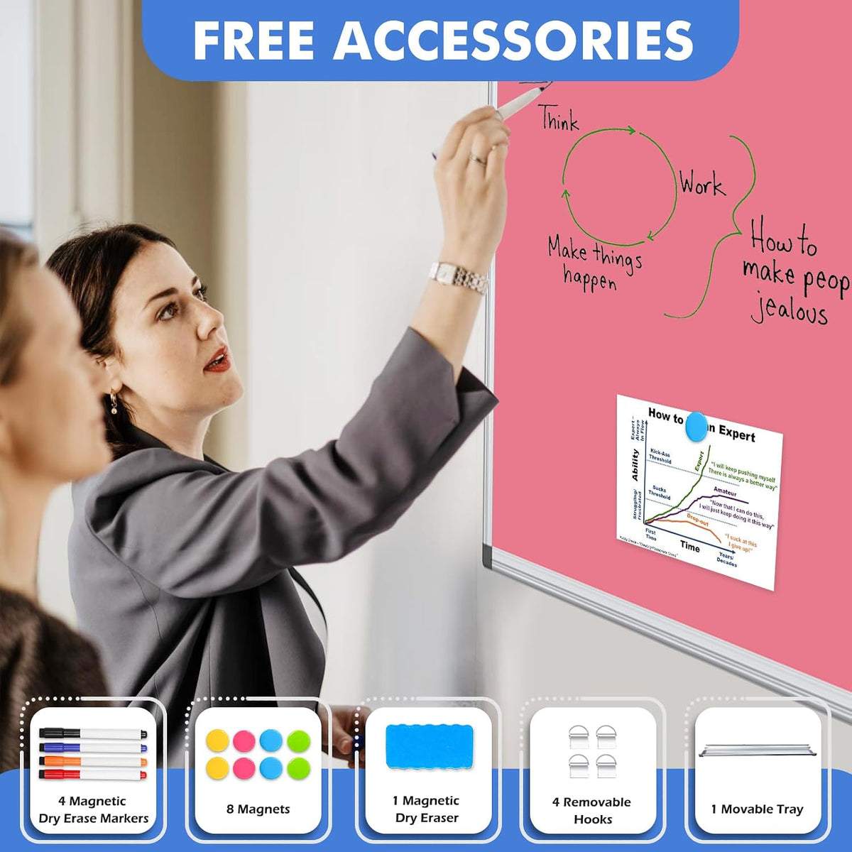 Double-Sided White Board Dry Erase Magnetic Whiteboard Wall 24x18 Silver