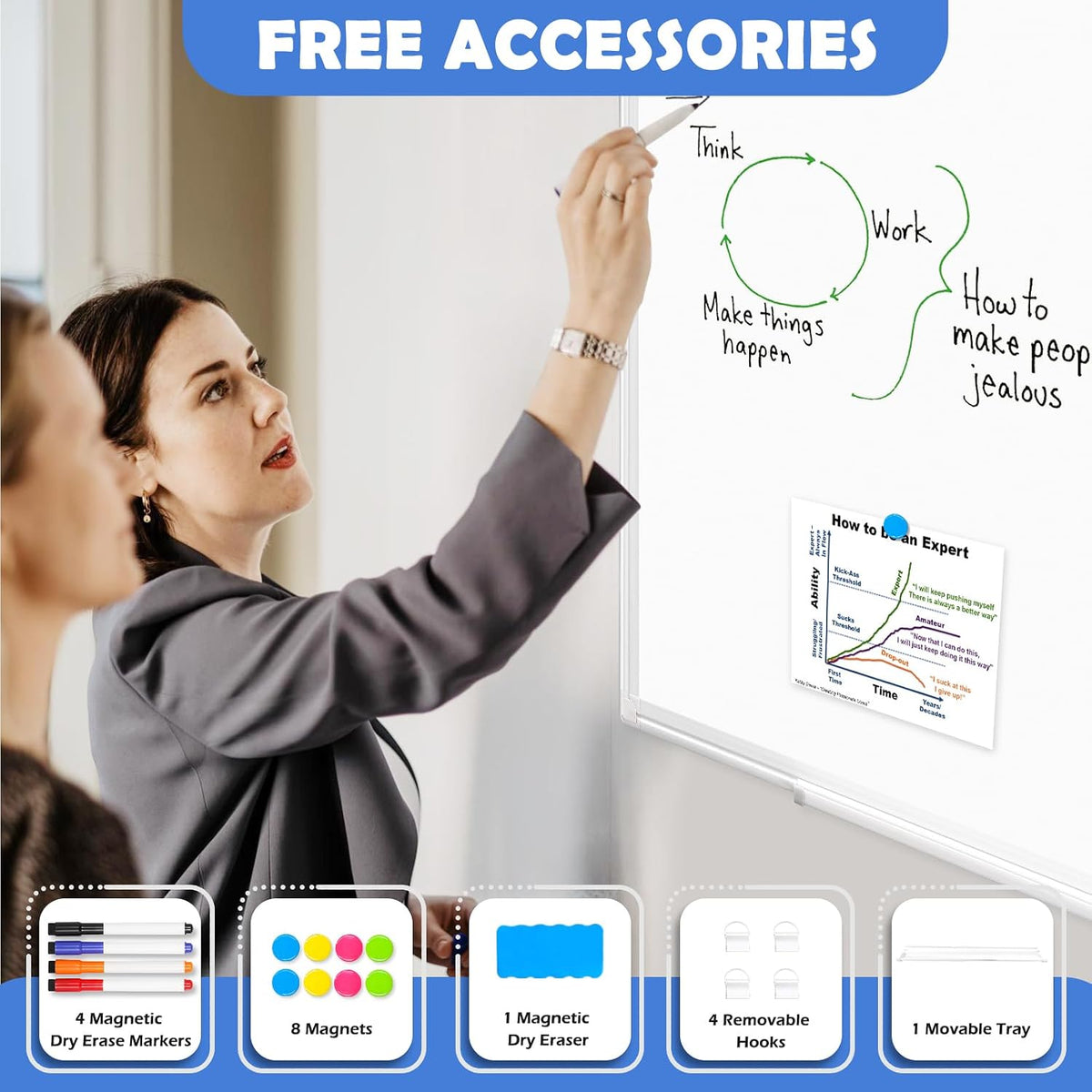 Double-Sided White Board Dry Erase Magnetic Whiteboard Wall 24x18 Silver
