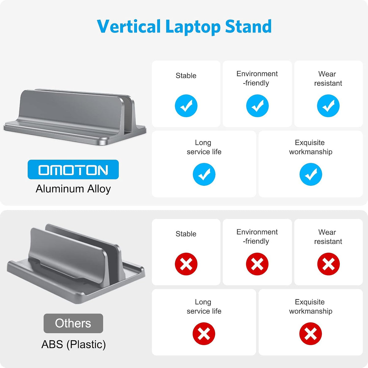 Vertical Laptop Stand Holder, Adjustable Dock for MacBook, Black