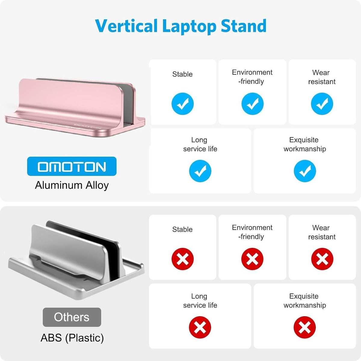 Vertical Laptop Stand Holder, Adjustable Dock for MacBook, Black