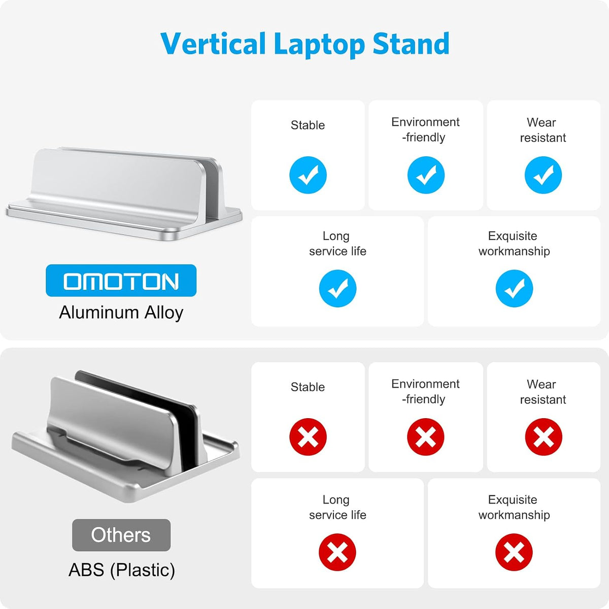 Vertical Laptop Stand Holder, Adjustable Dock for MacBook, Black