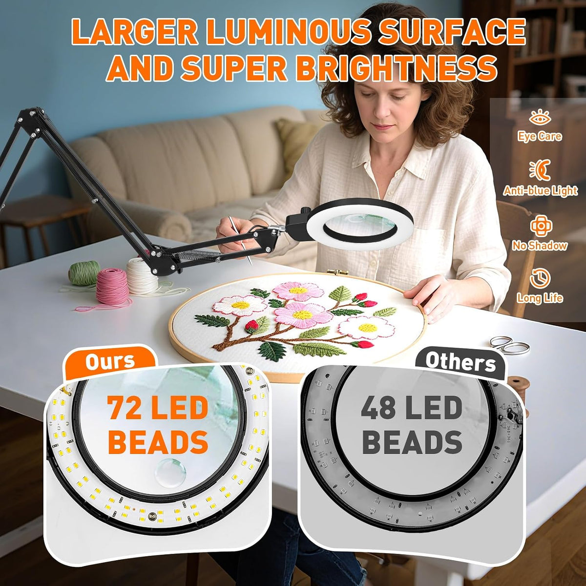 12X Magnifying Glass with Light and Stand, Extra-Long Arm Knob