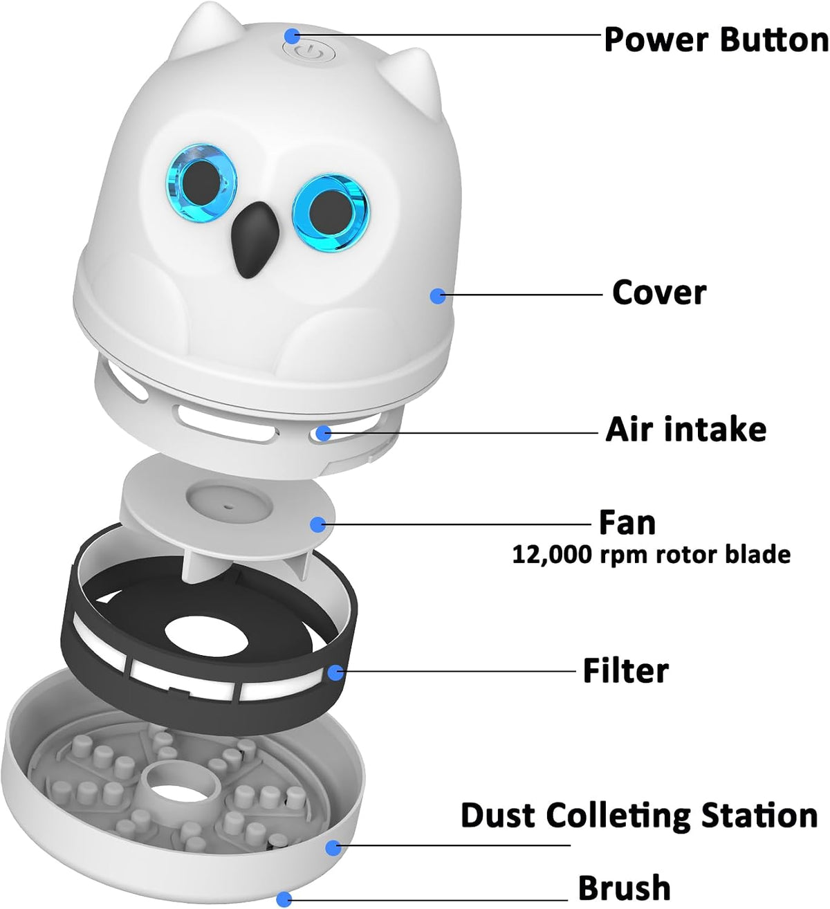 Mini Desktop Vacuum Cleaner Cordless Desk Vacuum