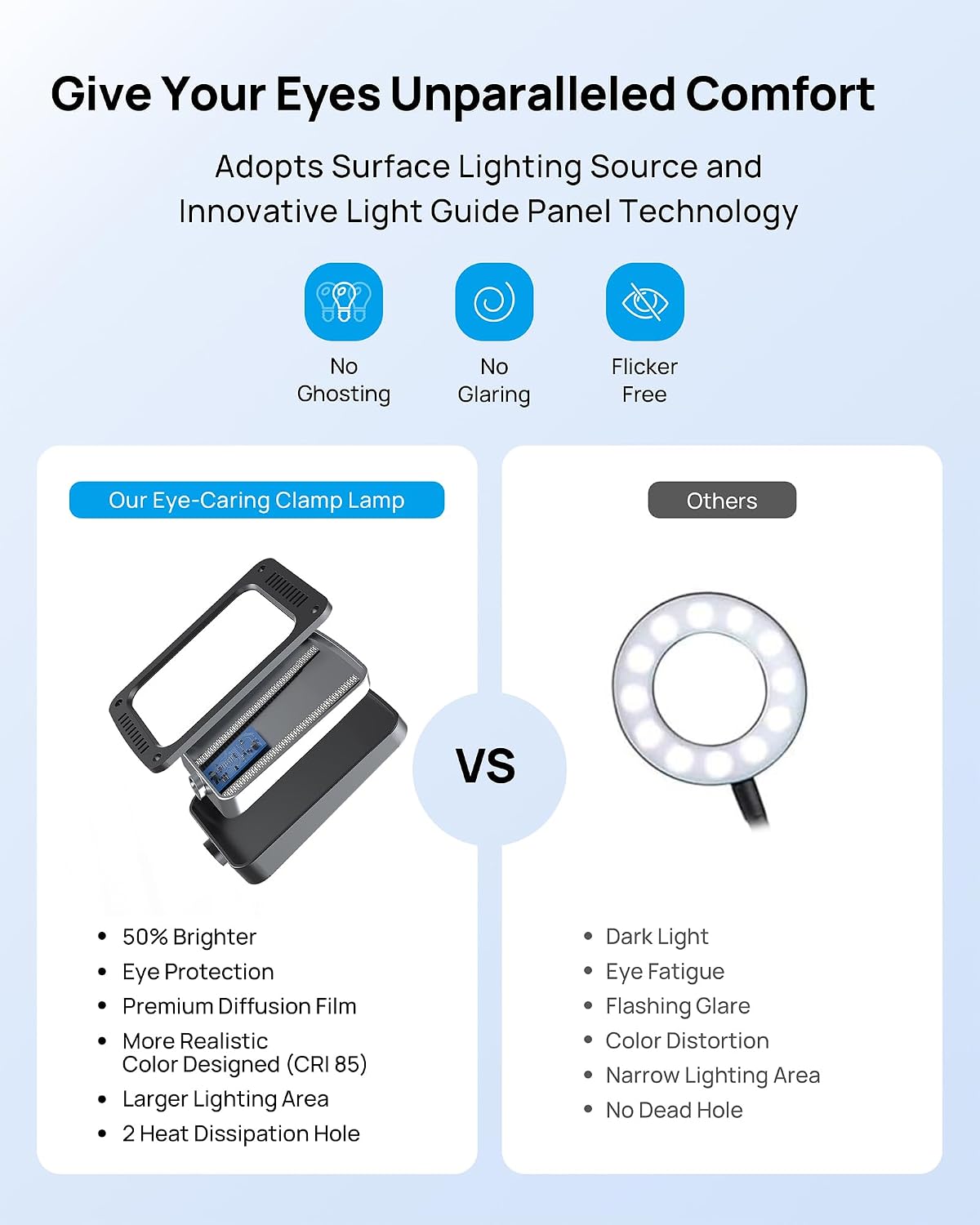 TROND LED Desk Lamp with Clamp, 1000LM Bright 3-Level Dimmable Desk Light