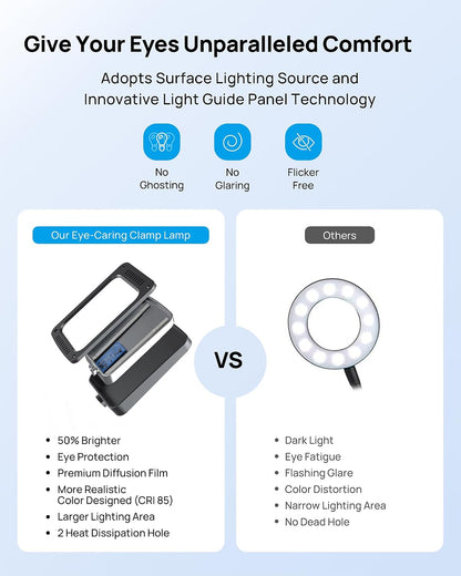 TROND LED Desk Lamp with Clamp, 1000LM Bright 3-Level Dimmable Desk Light