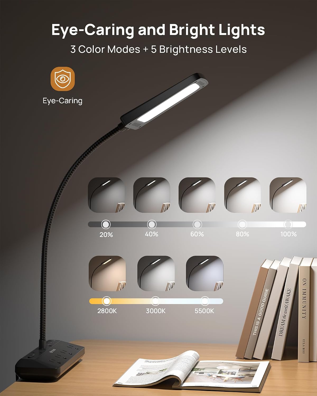 TROND LED Desk Lamp with Clamp, 1000LM Bright 3-Level Dimmable Desk Light