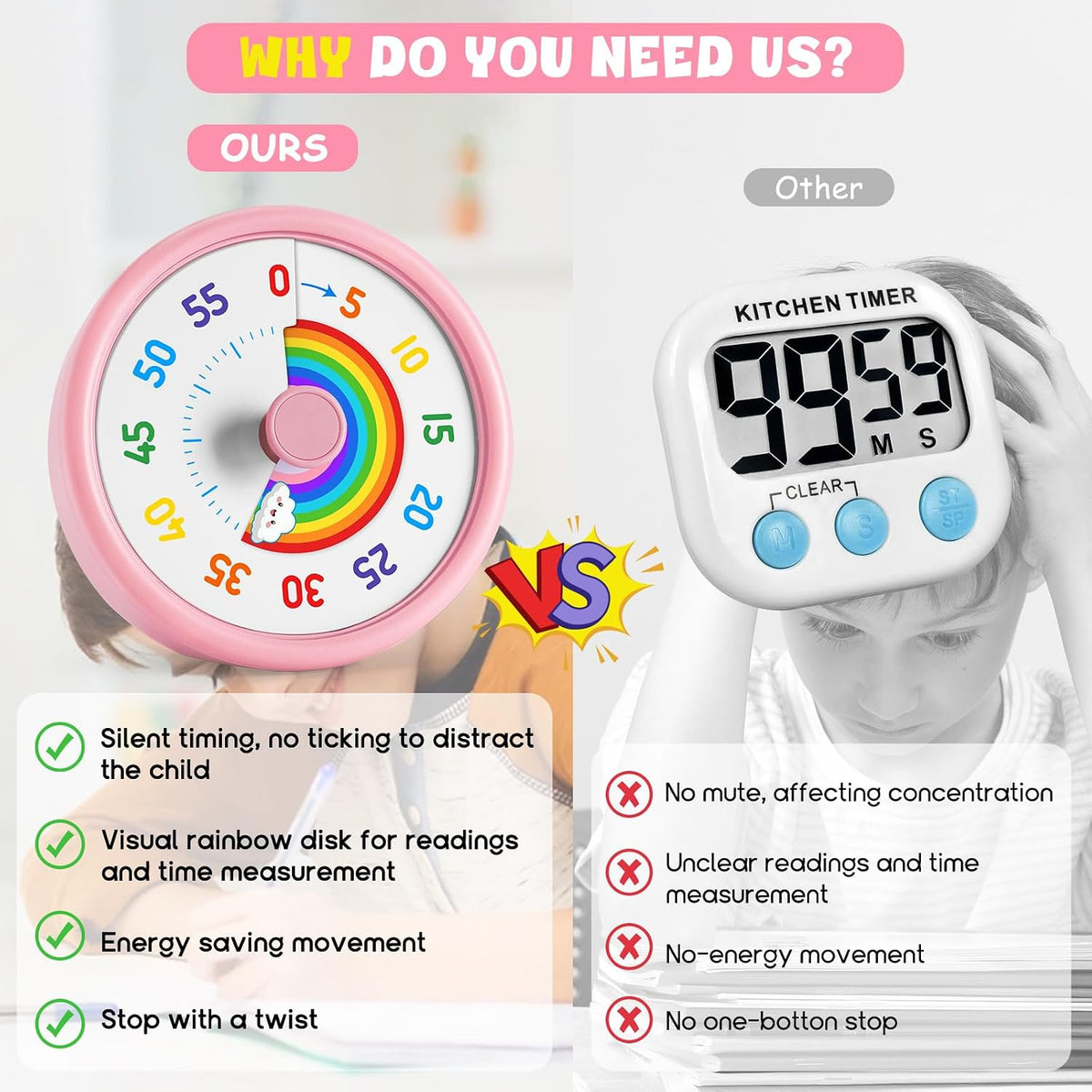 Visual Timer for Kids, 60-Min Silent Sound Rainbow Countdown Timer
