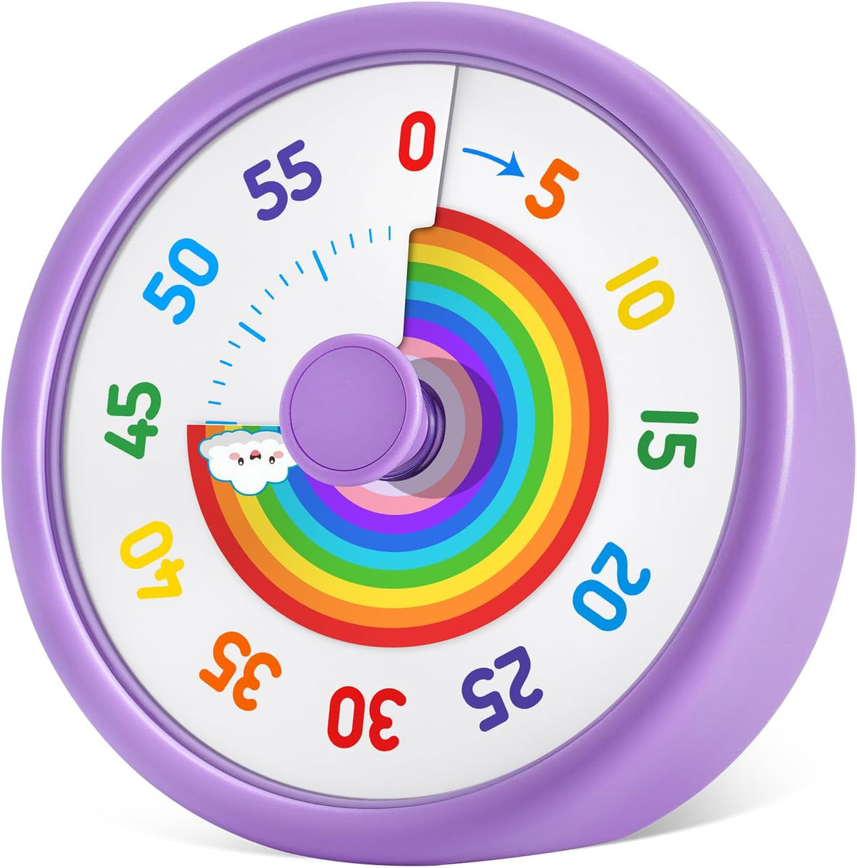 Visual Timer for Kids, 60-Min Silent Sound Rainbow Countdown Timer