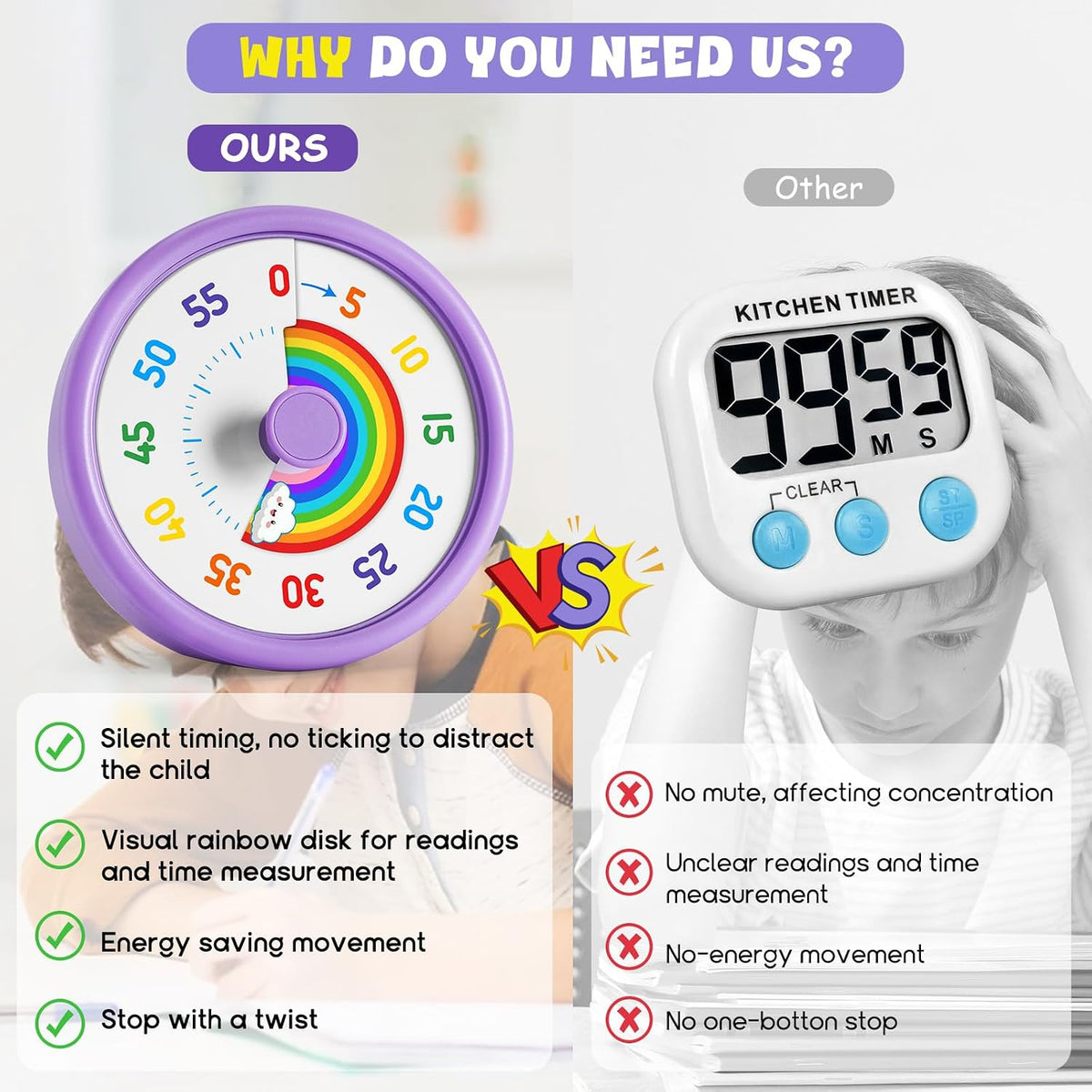 Visual Timer for Kids, 60-Min Silent Sound Rainbow Countdown Timer