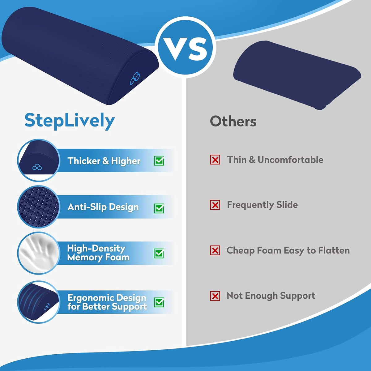Foot Rest Ergonomic Pillow for Under Desk at Work, Anti-Fatigue,Black/Large