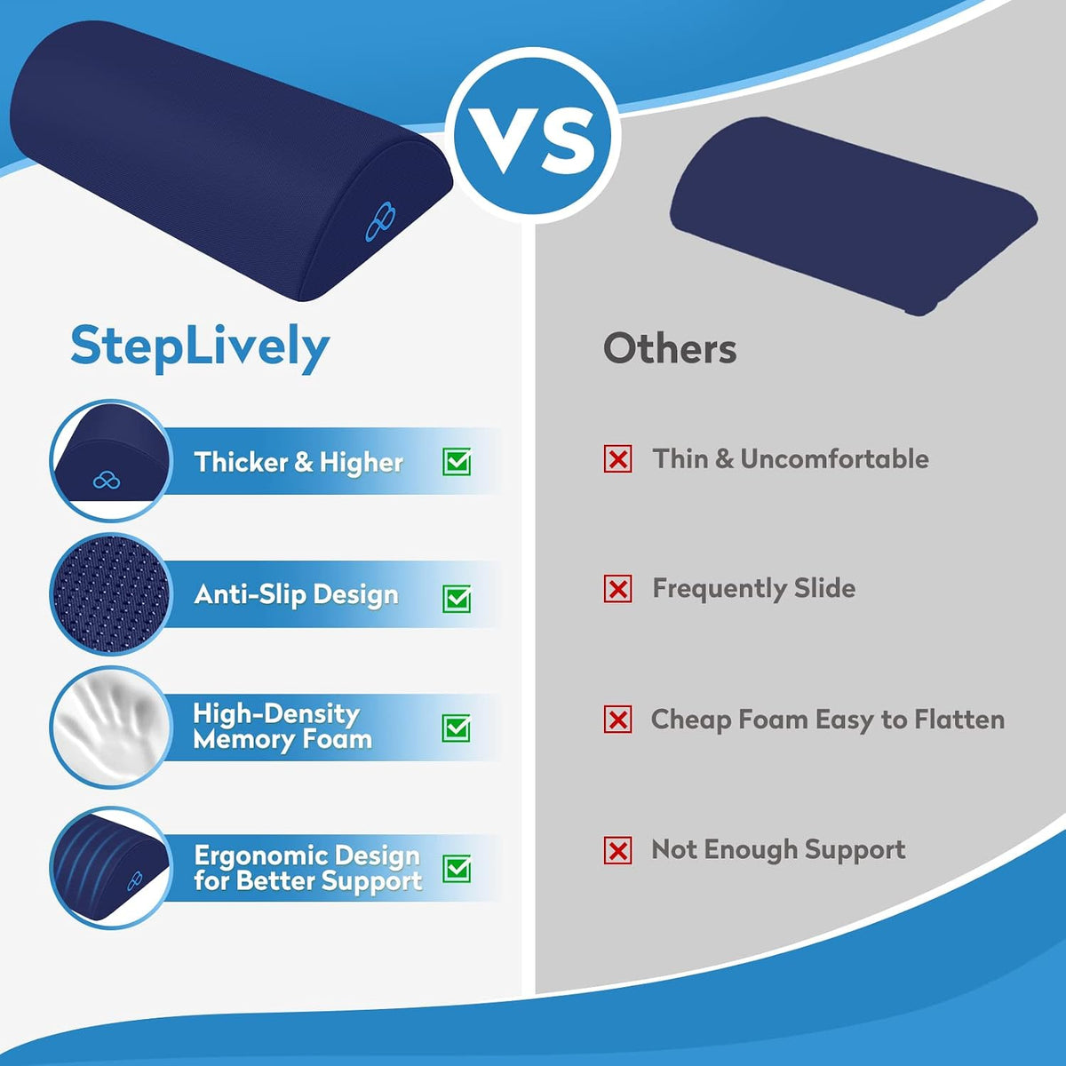 Foot Rest Ergonomic Pillow for Under Desk at Work, Anti-Fatigue,Black/Large