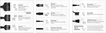 Electronics, Computers, 3D Printers, Anti Static Brush Tool Cleaning Kit - Set of 10 Brushes (Electrostatic Discharge) with Zipper Pouch for Storage - Black Zipper