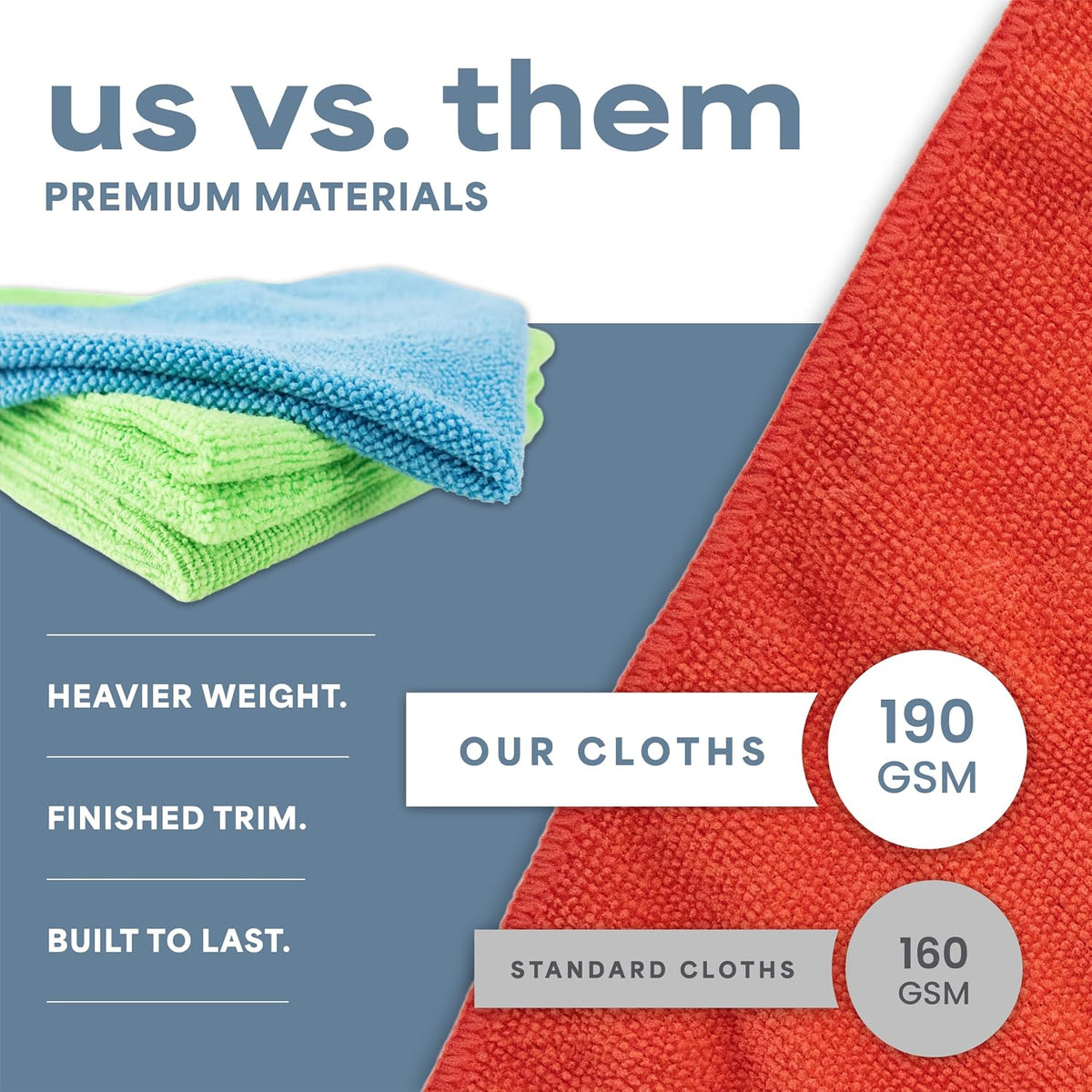 . Microfiber Cleaning Cloth, 11.5" x 11.5"