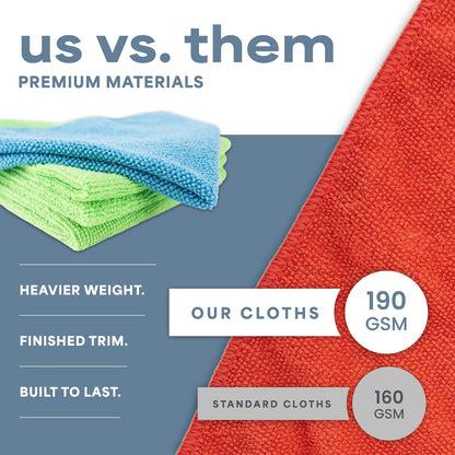 . Microfiber Cleaning Cloth, 11.5" x 11.5"