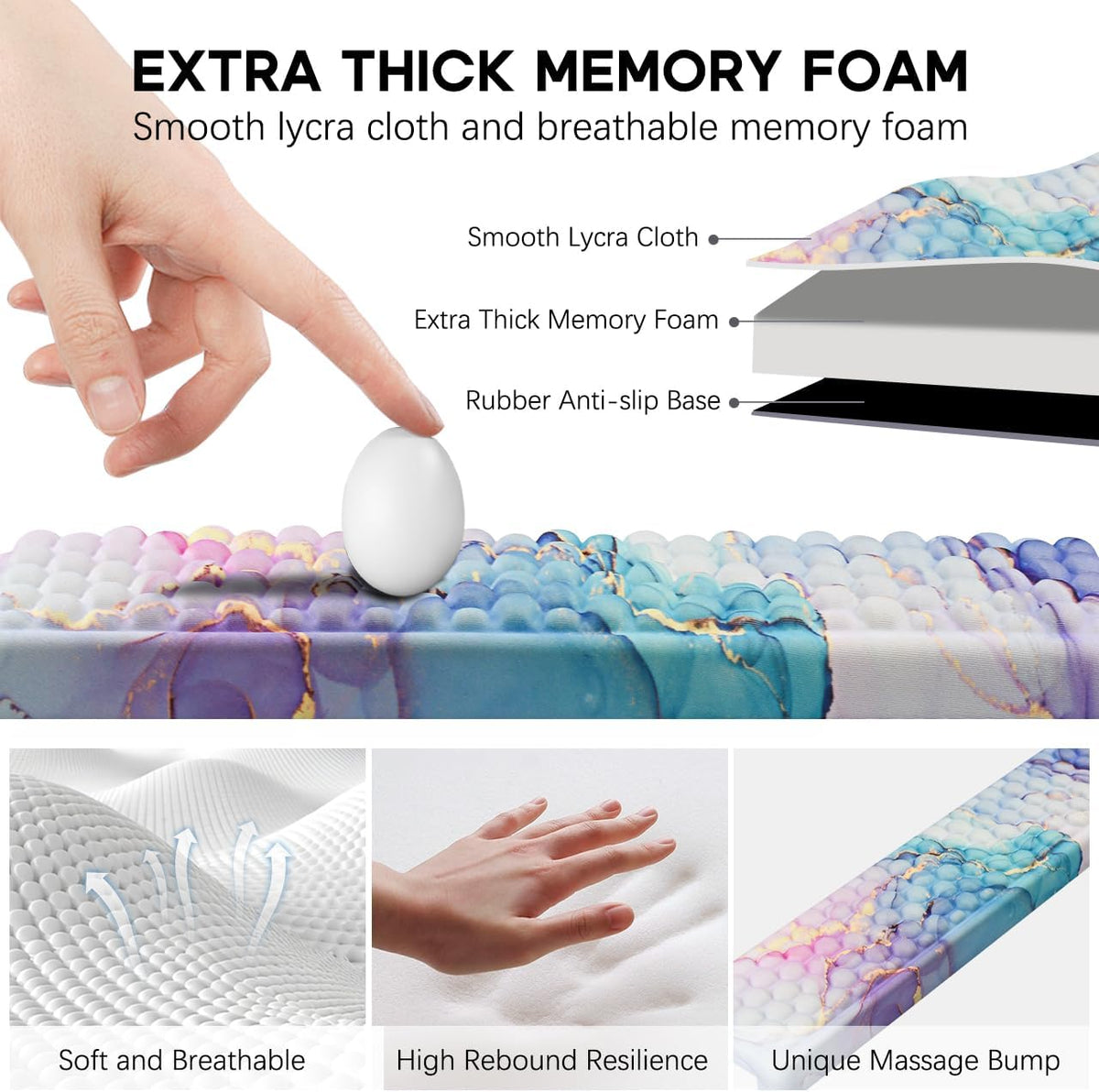 L-Shaped Desk Elbow Pad for Desk,Memory Foam Elbow Support Pad 2Pack