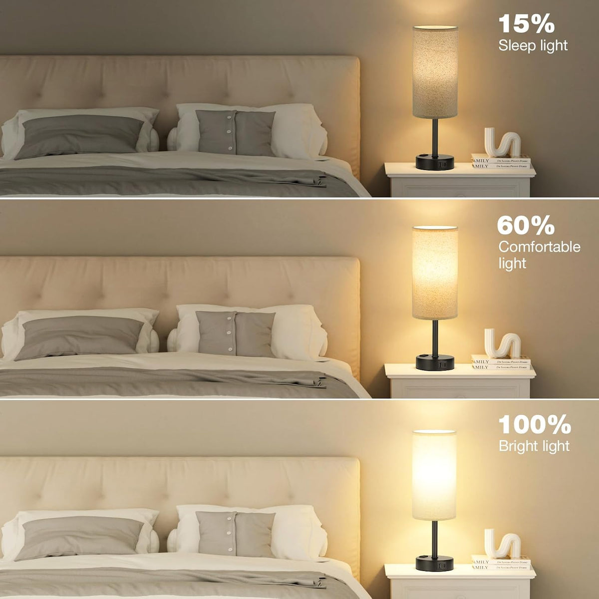 Fenmzee Bedside Table Lamp for Bedroom - Dimmable Touch, USB A+C, AC Outlet