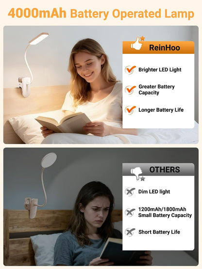 45 Lighting Modes Rechargeable Desk Lamp with Clamp