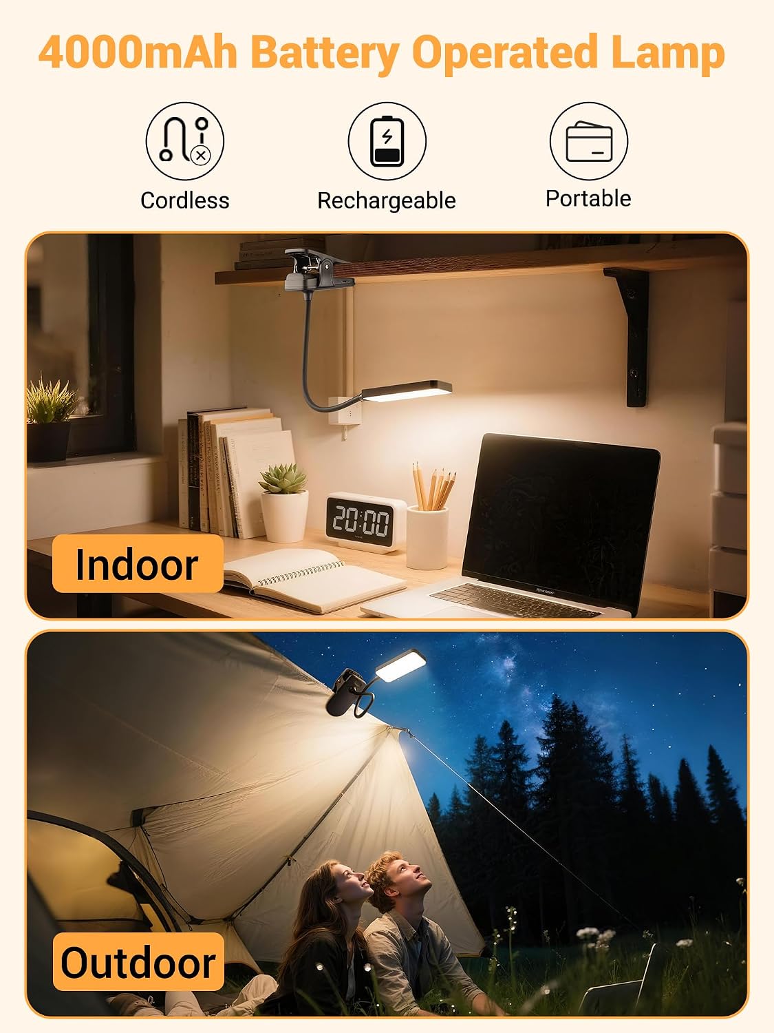 45 Lighting Modes Rechargeable Desk Lamp with Clamp