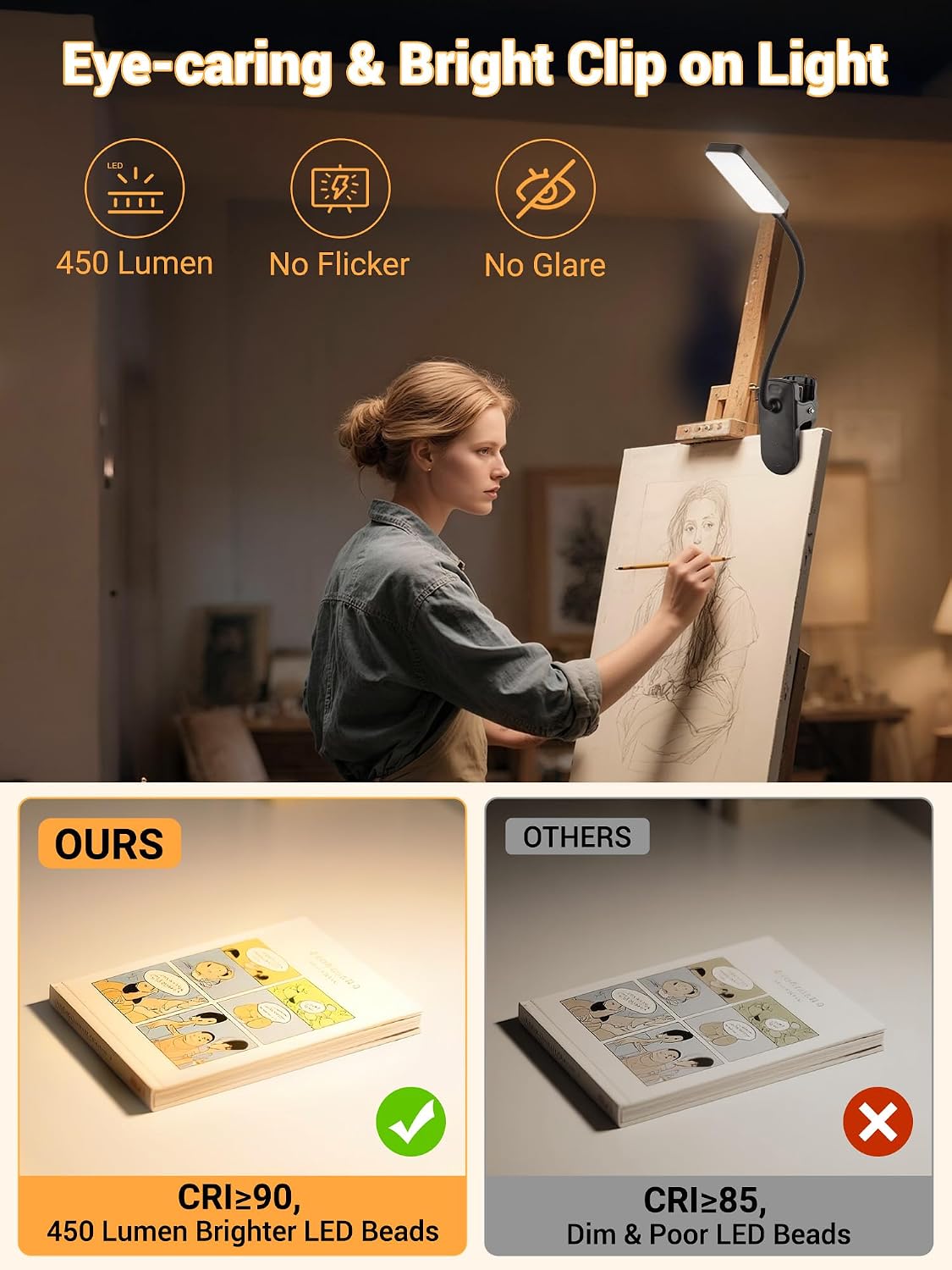 45 Lighting Modes Rechargeable Desk Lamp with Clamp