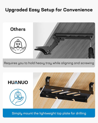 Under Desk Keyboard Tray for Flat Bottom and Cross Beam Desks
