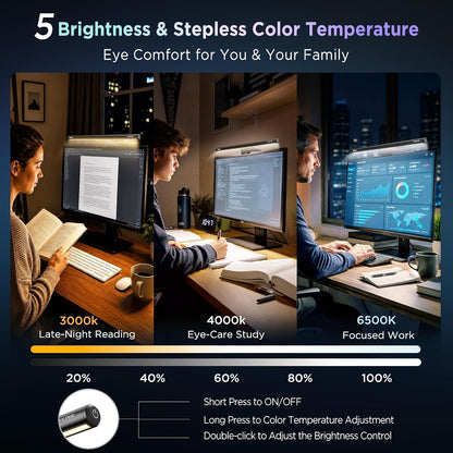 Monitor Light Bar 15.7 Inch, Eye Care Dual Light with 24 RGB Modes