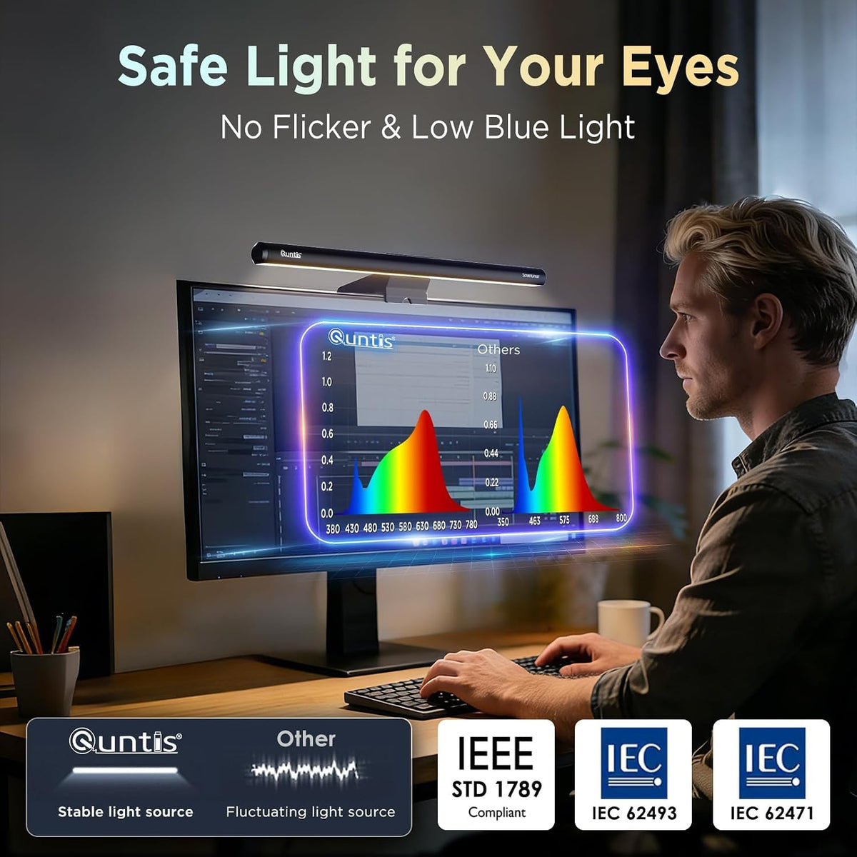 Monitor Light Bar 15.7 Inch, Eye Care Dual Light with 24 RGB Modes
