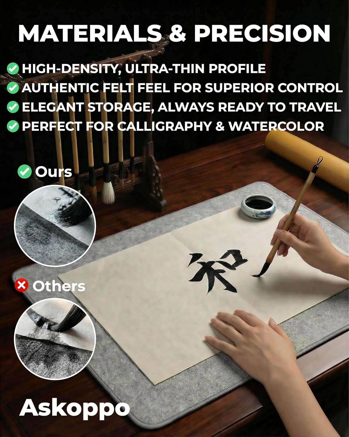 Premium Calligraphy Felt Mat (19.7" x 27.5") with Stitched Edges, Zero-Crease Roll Up Desk Pad & Blotter with Telescopic Matte Gold Tube, Ink Absorption for Sumi-e & Watercolor, Grey