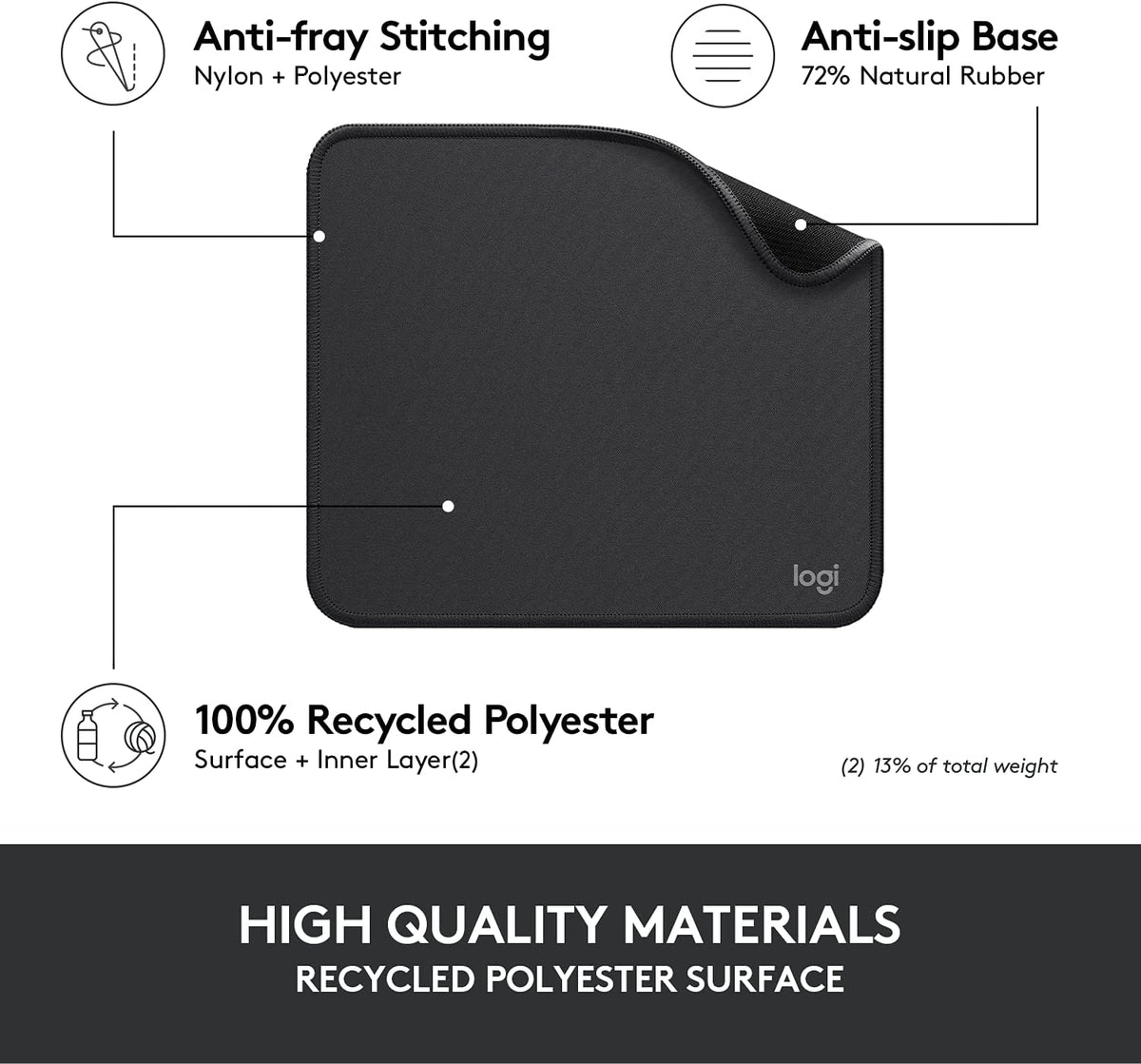 Studio Series Small Mouse Pad, Anti-Slip 9x8 Inches, Graphite