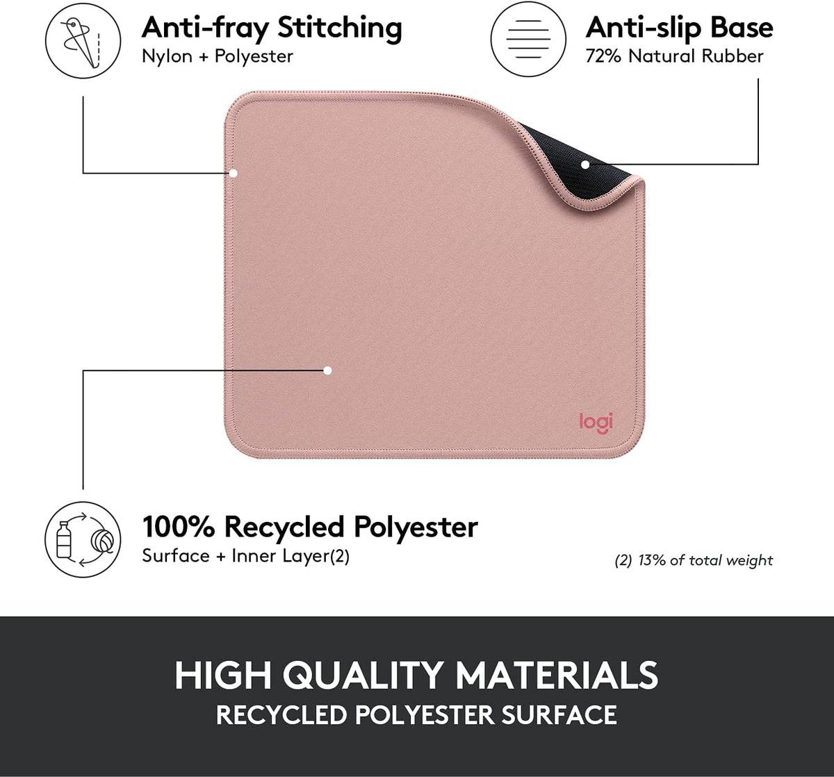 Studio Series Small Mouse Pad, Anti-Slip 9x8 Inches, Graphite
