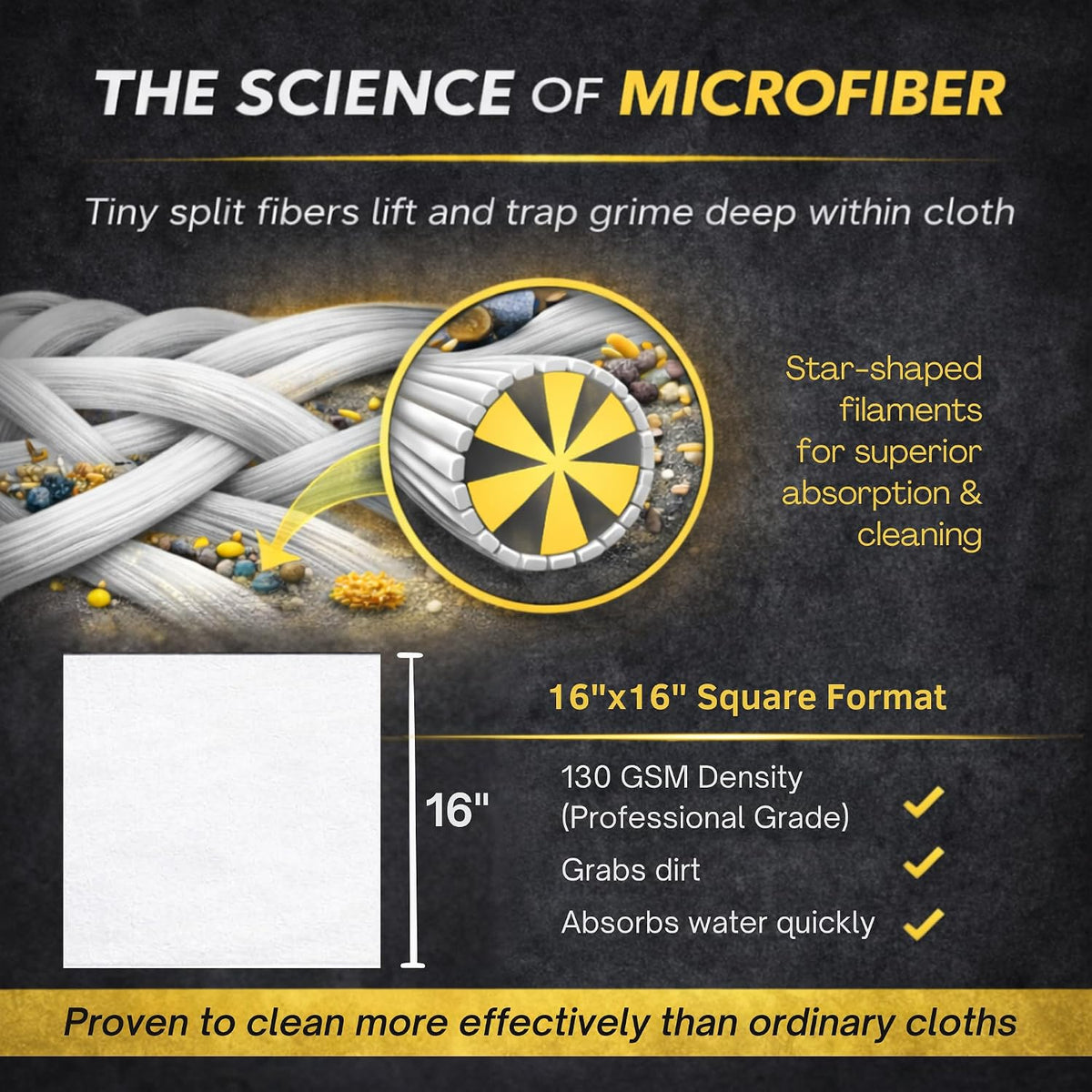 Microfiber Magic Cloth, Streak-Free Glass & Window Cleaning Cloth