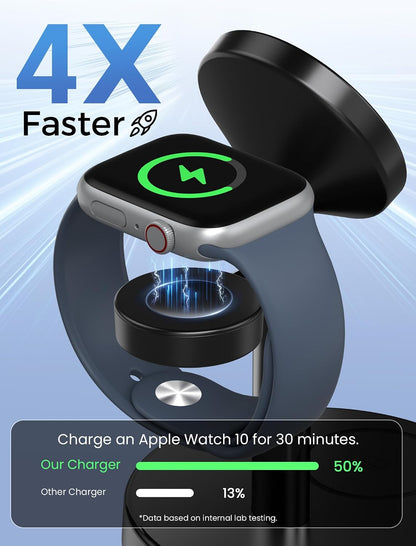 3 in 1 Magnetic Wireless Charging Station for Magsafe Charger Stand