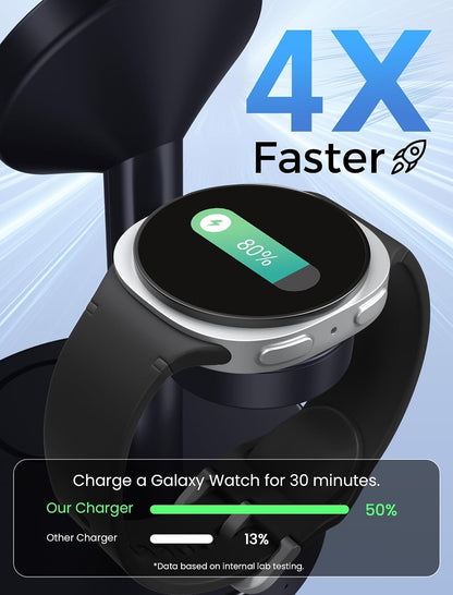 3 in 1 Magnetic Wireless Charging Station for Magsafe Charger Stand