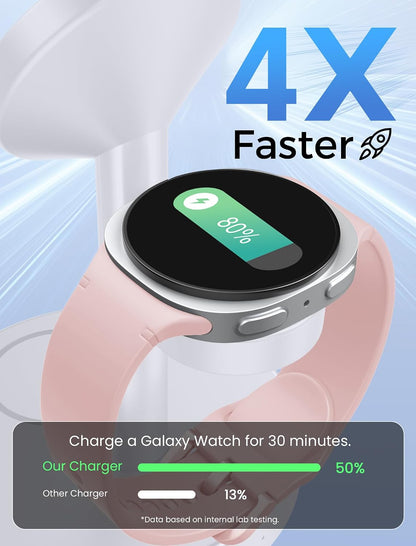 3 in 1 Magnetic Wireless Charging Station for Magsafe Charger Stand