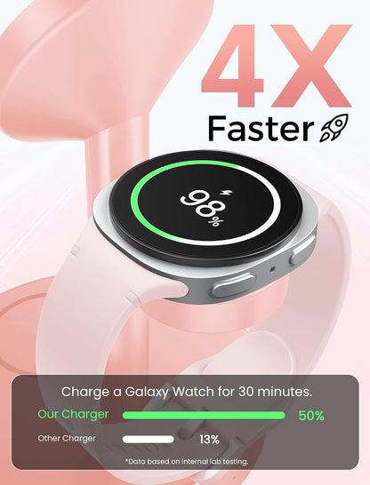3 in 1 Magnetic Wireless Charging Station for Magsafe Charger Stand