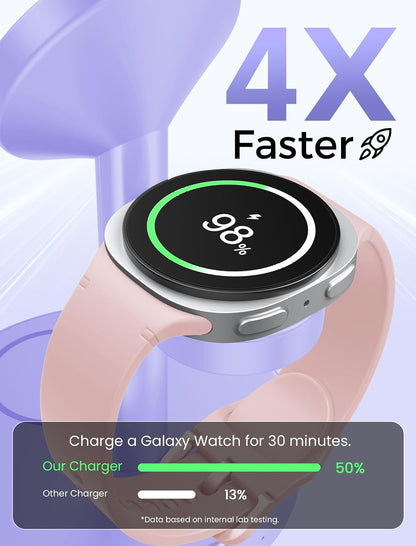 3 in 1 Magnetic Wireless Charging Station for Magsafe Charger Stand