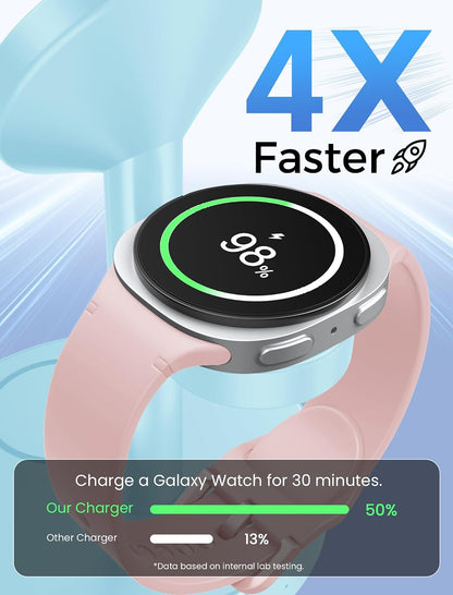 3 in 1 Magnetic Wireless Charging Station for Magsafe Charger Stand