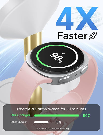3 in 1 Magnetic Wireless Charging Station for Magsafe Charger Stand
