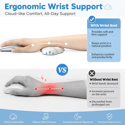 Cloud Wrist Rest Cushion for Mouse Ergonomic Soft PU Leather Memory Foam Wrist Pain Relief Mouse Wrist Support Pad with Anti-Skid Base for Office School Home Laptop & Computer Mouse (White)