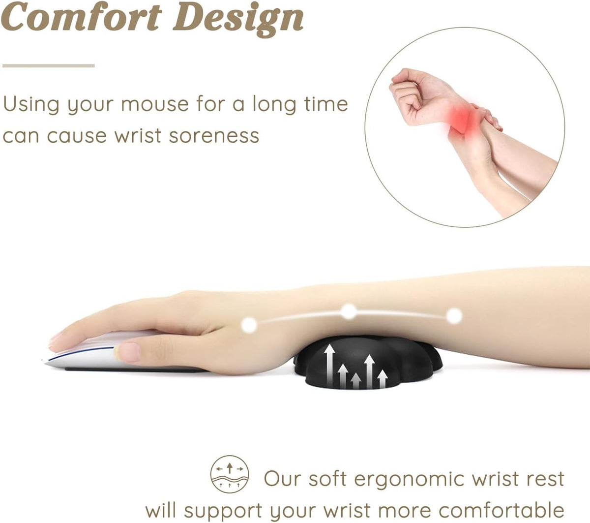 Cloud Wrist Rest Cushion for Mouse Ergonomic Soft PU Leather Memory Foam Wrist Pain Relief Mouse Wrist Support Pad with Anti-Skid Base for Office School Home Laptop & Computer Mouse (White)