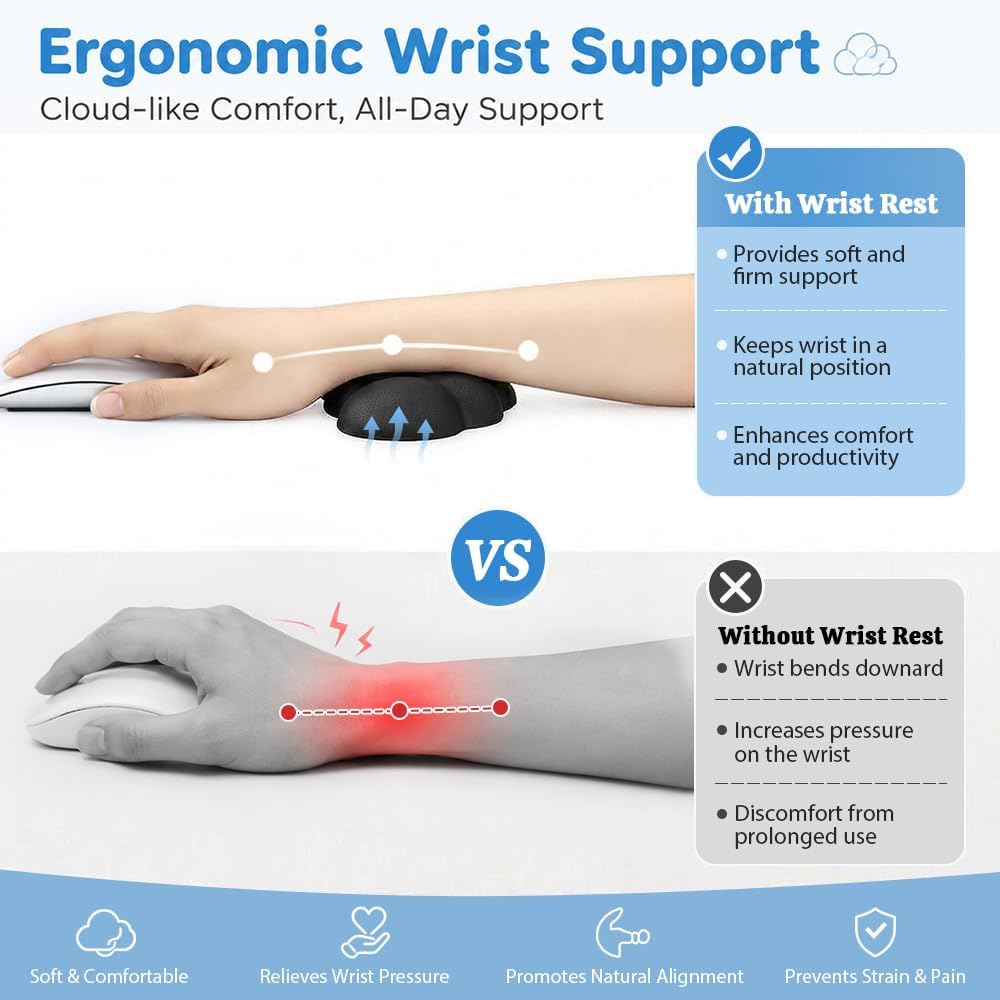 Cloud Wrist Rest Cushion for Mouse Ergonomic Soft PU Leather Memory Foam Wrist Pain Relief Mouse Wrist Support Pad with Anti-Skid Base for Office School Home Laptop & Computer Mouse (White)