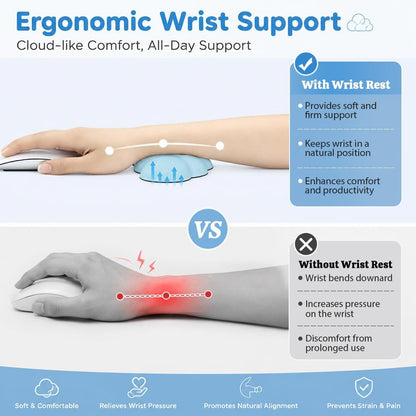 Cloud Wrist Rest Cushion for Mouse Ergonomic Soft PU Leather Memory Foam Wrist Pain Relief Mouse Wrist Support Pad with Anti-Skid Base for Office School Home Laptop & Computer Mouse (White)