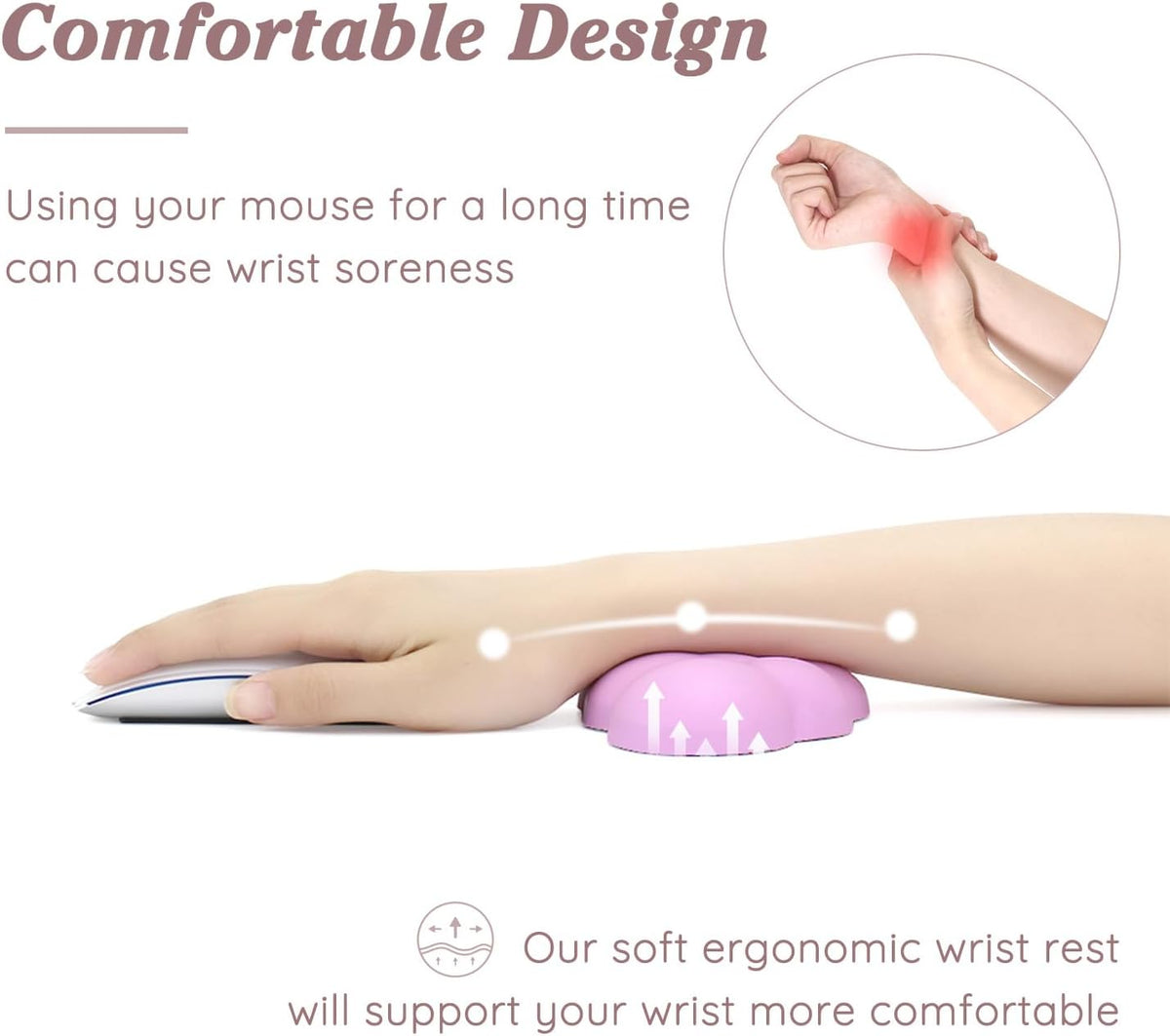 Cloud Wrist Rest Cushion for Mouse Ergonomic Soft PU Leather Memory Foam Wrist Pain Relief Mouse Wrist Support Pad with Anti-Skid Base for Office School Home Laptop & Computer Mouse (White)