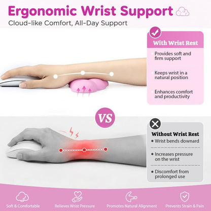 Cloud Wrist Rest Cushion for Mouse Ergonomic Soft PU Leather Memory Foam Wrist Pain Relief Mouse Wrist Support Pad with Anti-Skid Base for Office School Home Laptop & Computer Mouse (White)