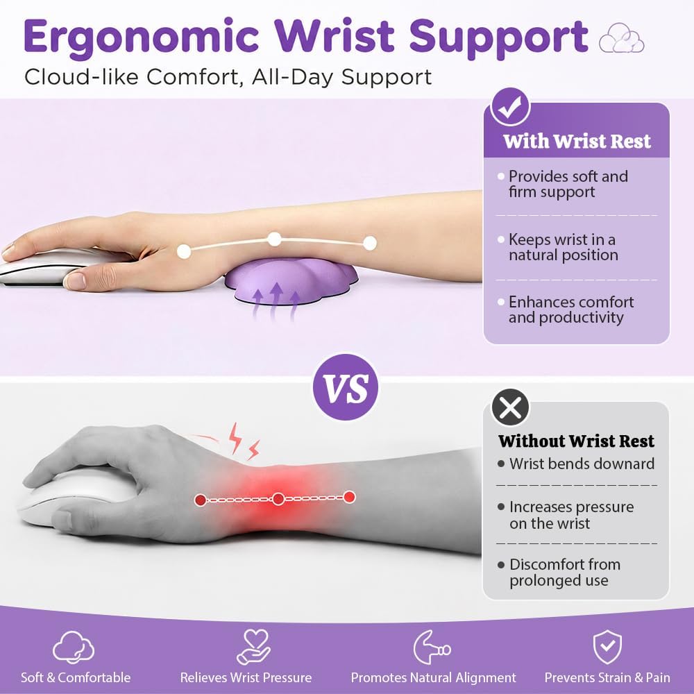 Cloud Wrist Rest Cushion for Mouse Ergonomic Soft PU Leather Memory Foam Wrist Pain Relief Mouse Wrist Support Pad with Anti-Skid Base for Office School Home Laptop & Computer Mouse (White)