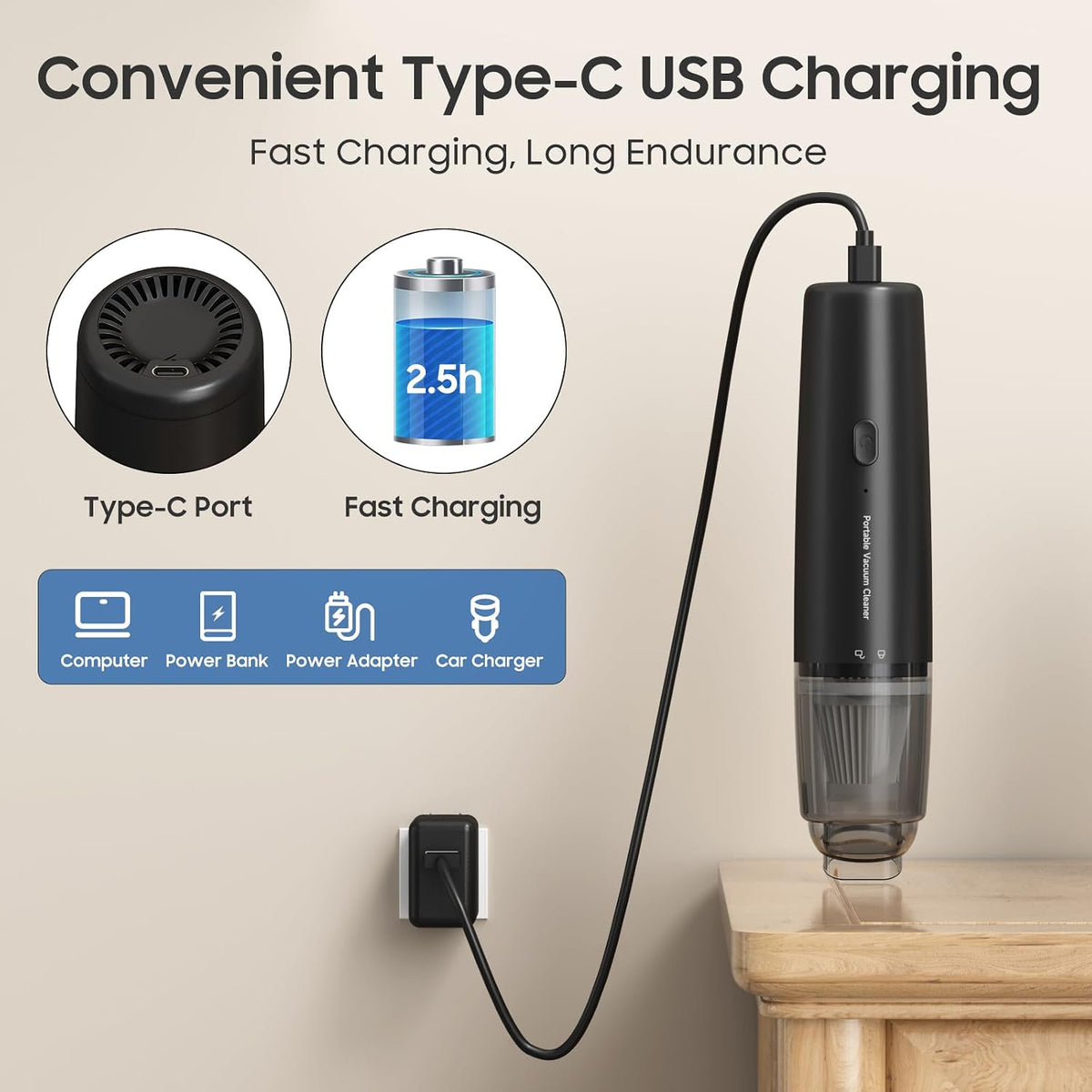 Handheld Vacuum Cordless, Car Vacuum Portable with 2 Suction Modes, Blow & Suction 2-in-1, Mini Vacuum Cleaner Rechargeable for Car, Home, Pet Hair, Office, Desk, Keyboards (White)