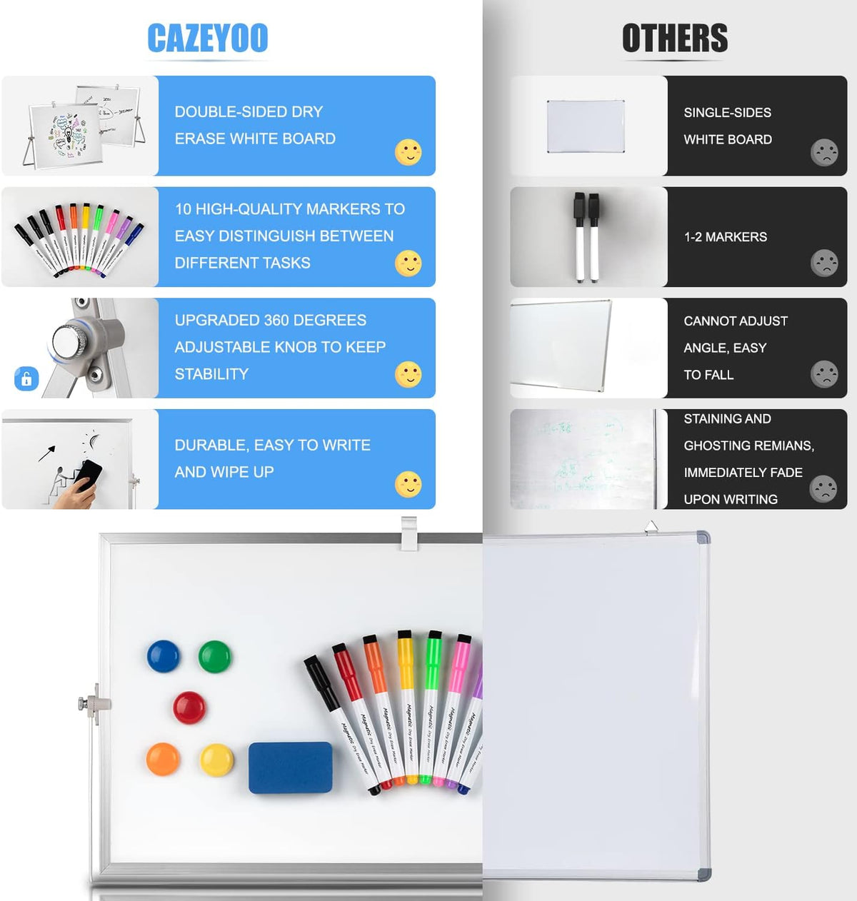 Dry Erase White Board, Magnetic Desktop Whiteboard 16 x 12inch with Stand, 10 Markers, 4 Magnets and 1 Eraser, Portable Double-Sided White Board for Kids Drawing, Office, Home, School
