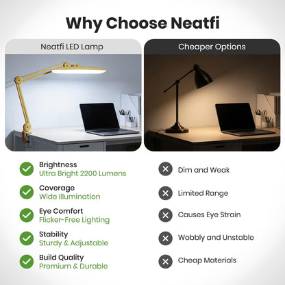 LED Desk Lamp, 2200 Lumens, 24W, 20-Inch Wide Head (Black)