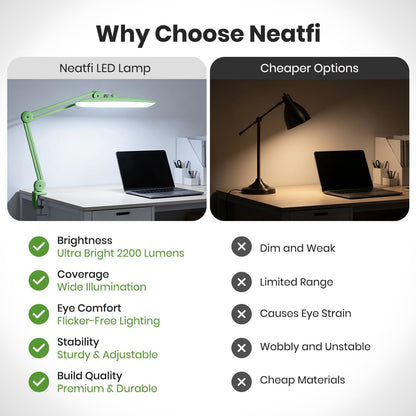 LED Desk Lamp, 2200 Lumens, 24W, 20-Inch Wide Head (Black)