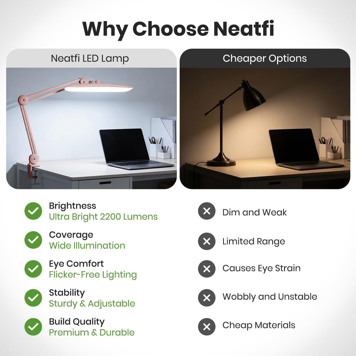 LED Desk Lamp, 2200 Lumens, 24W, 20-Inch Wide Head (Black)