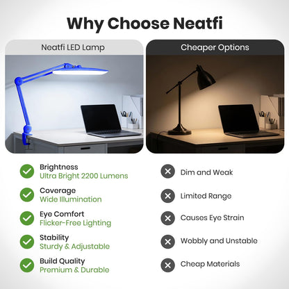 LED Desk Lamp, 2200 Lumens, 24W, 20-Inch Wide Head (Black)